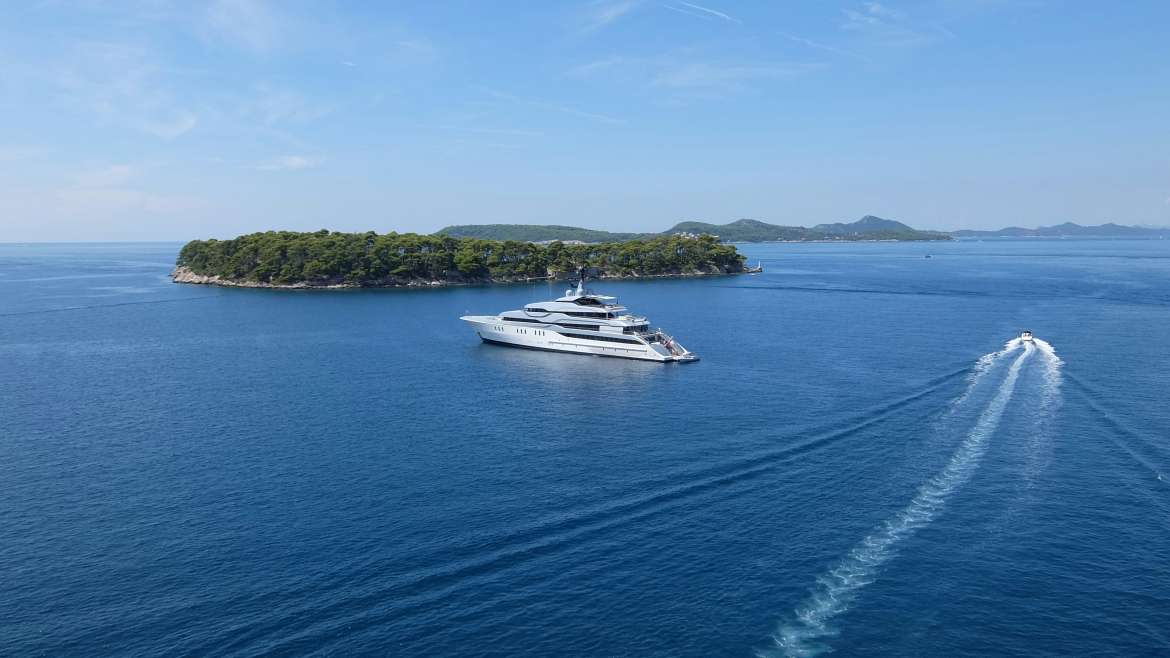 Best Yacht Size for Beginners in Monaco: A Luxury Starter Guide
